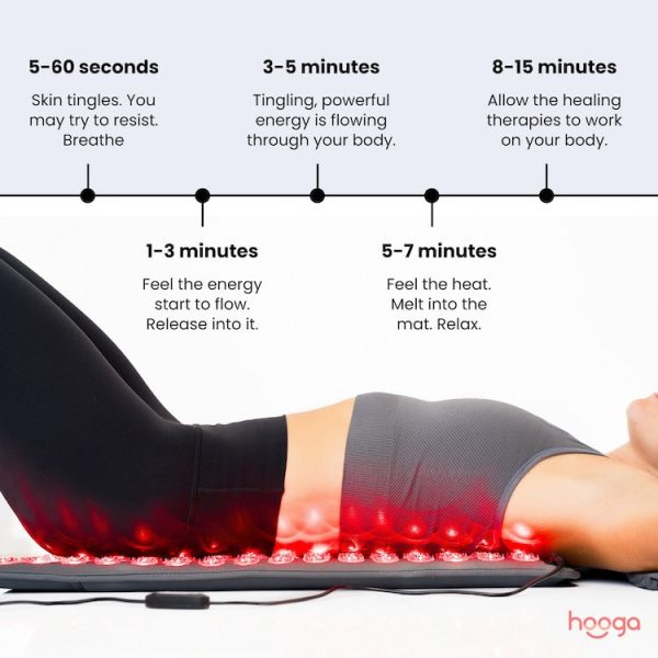 Hooga Red Light Therapy Acupressure Mat on Sale