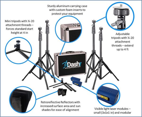 DASHR|Blue 3-Gate System Online