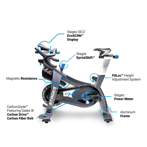 Stages SC3 Indoor Cycle Online now