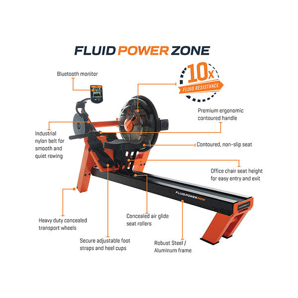 First Degree Fitness FluidPowerROW Online Hot Sale