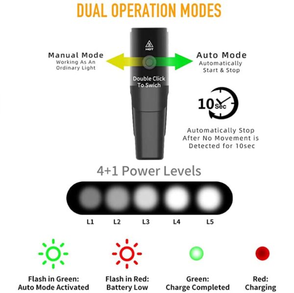 XOSS NAVI800 Smart Bike Light, 800 Lumen, Cut-line, 5 Modes,  Above or Below, 15 Hours, Water Resistant For Cheap