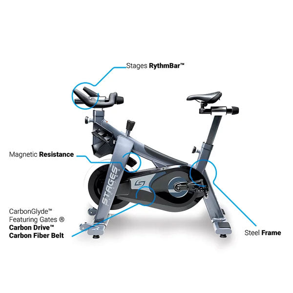 Stages SC1 Indoor Cycle Cheap